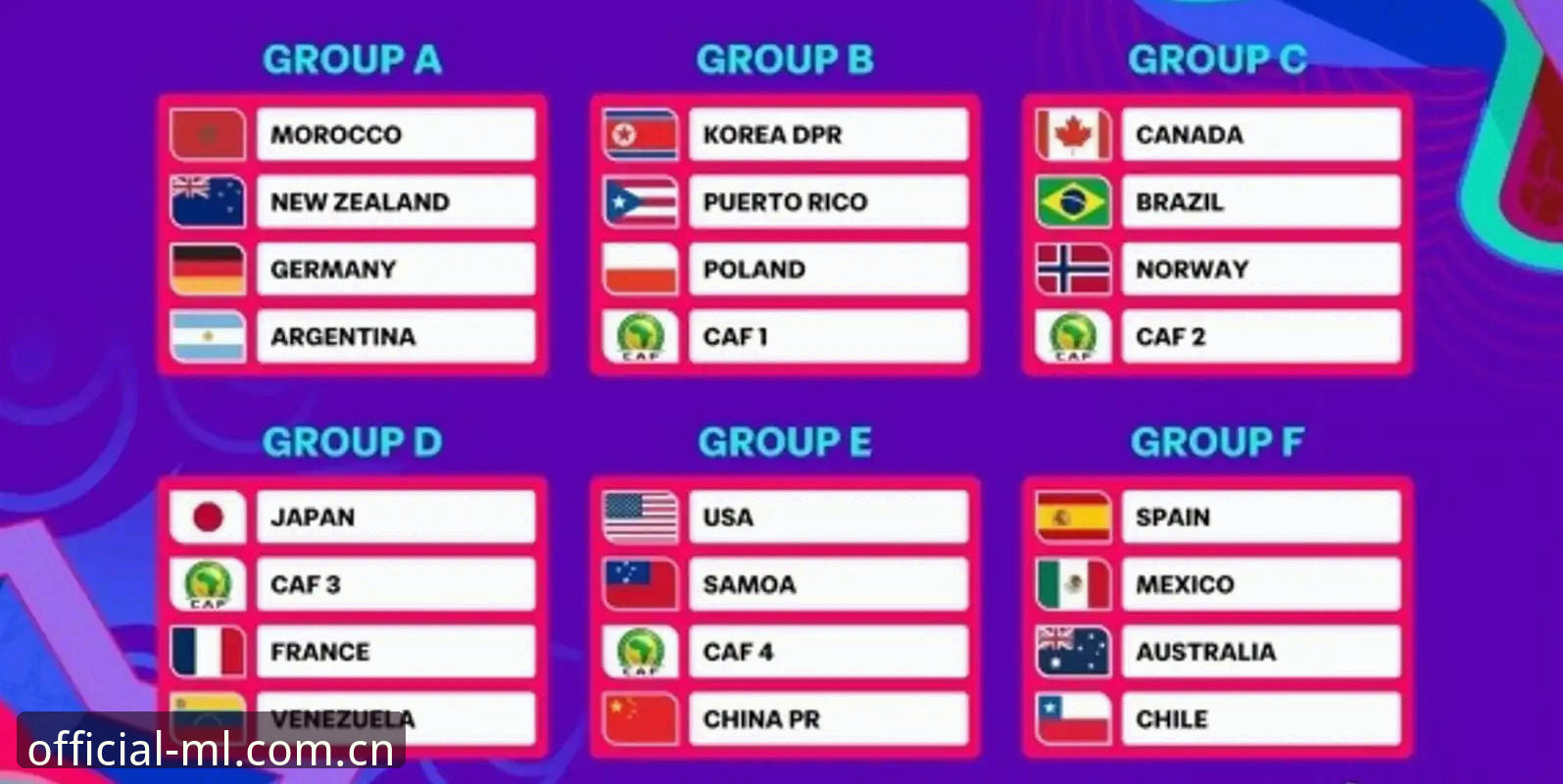 米兰球员资讯 中国U17双线出击世界杯:资深用户分享分组抽签背后的深度分析